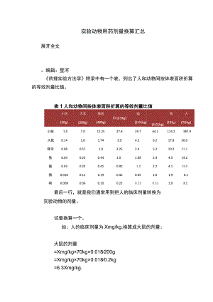 实验动物用药剂量换算汇总.docx