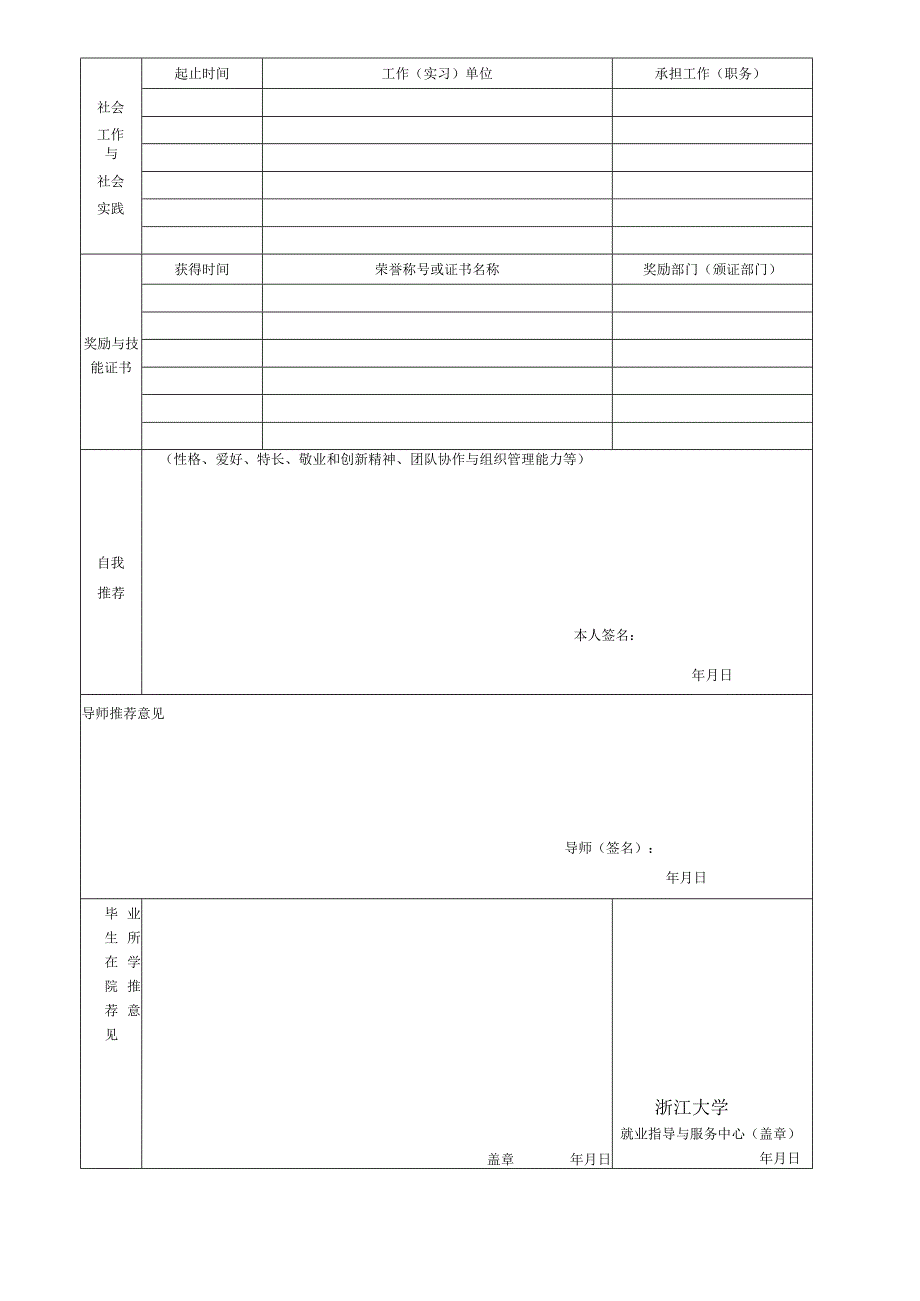 浙江大学2006届毕业研究生就业推荐表.docx_第2页