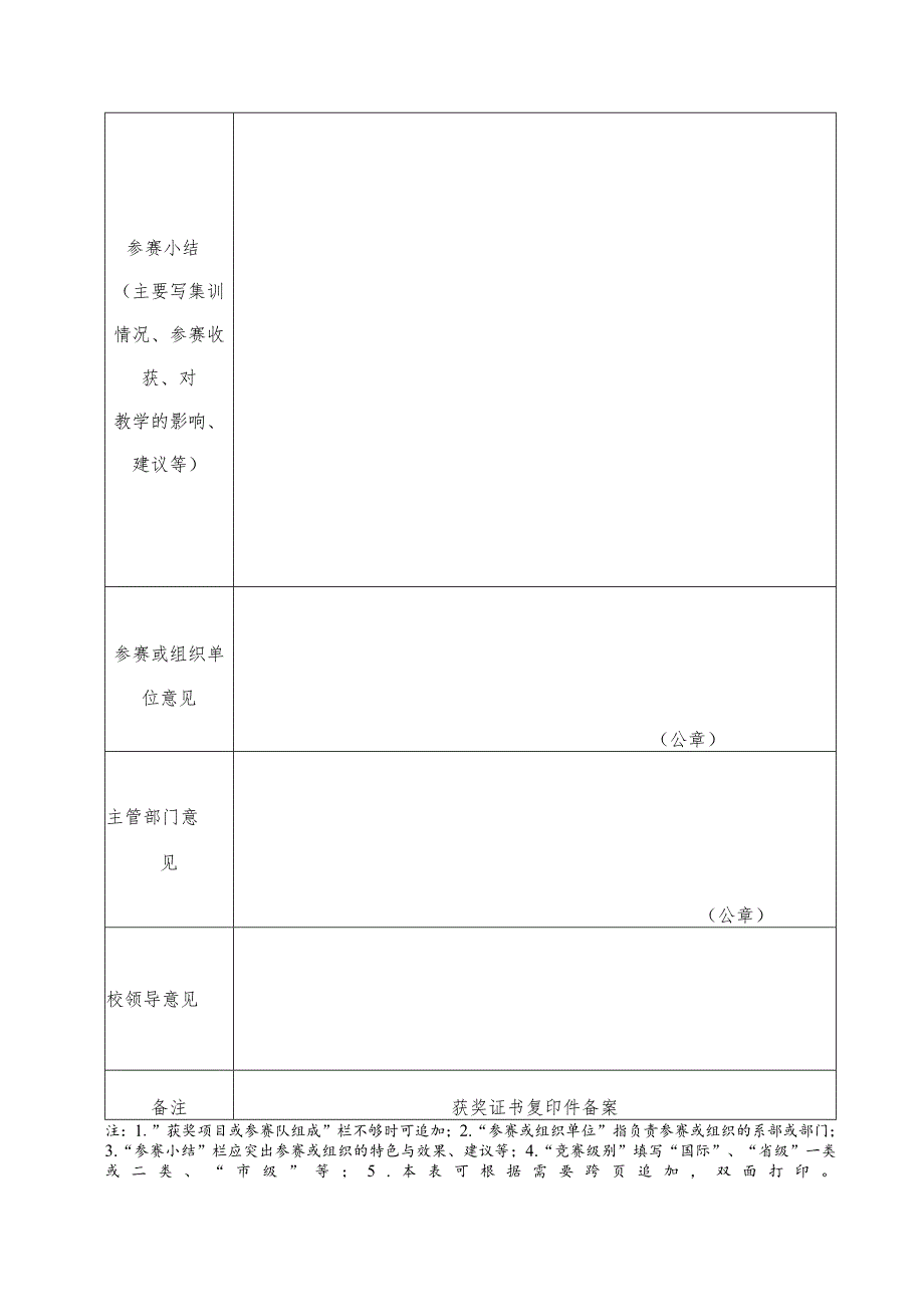 XX应用技术学院竞赛获奖奖励申请表.docx_第2页