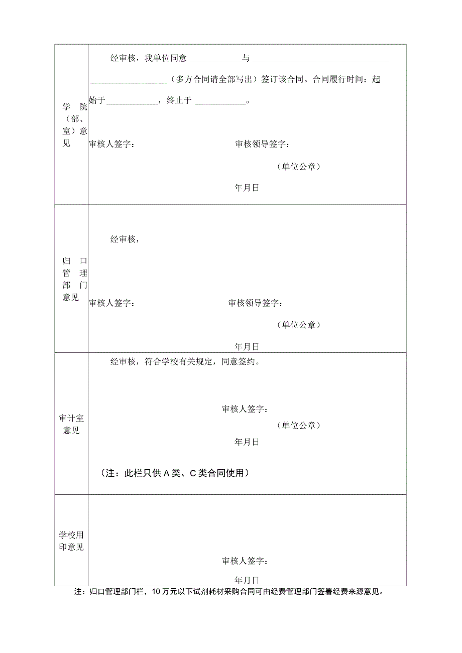 华中农业大学合同审核表.docx_第2页