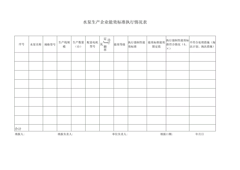 重点用能产品设备能效专项监察表.docx_第2页