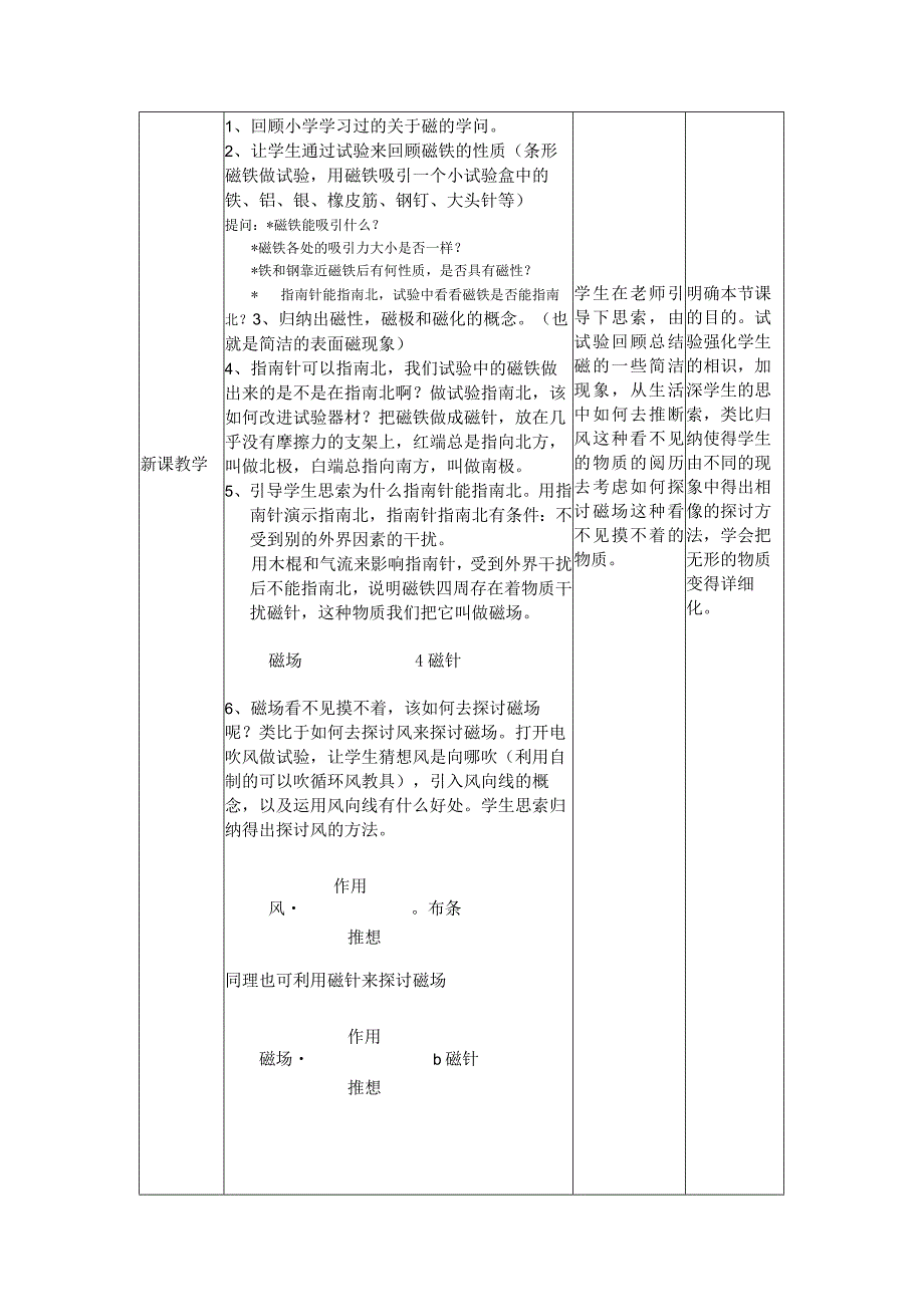 《磁现象和磁场》教学设计.docx_第2页