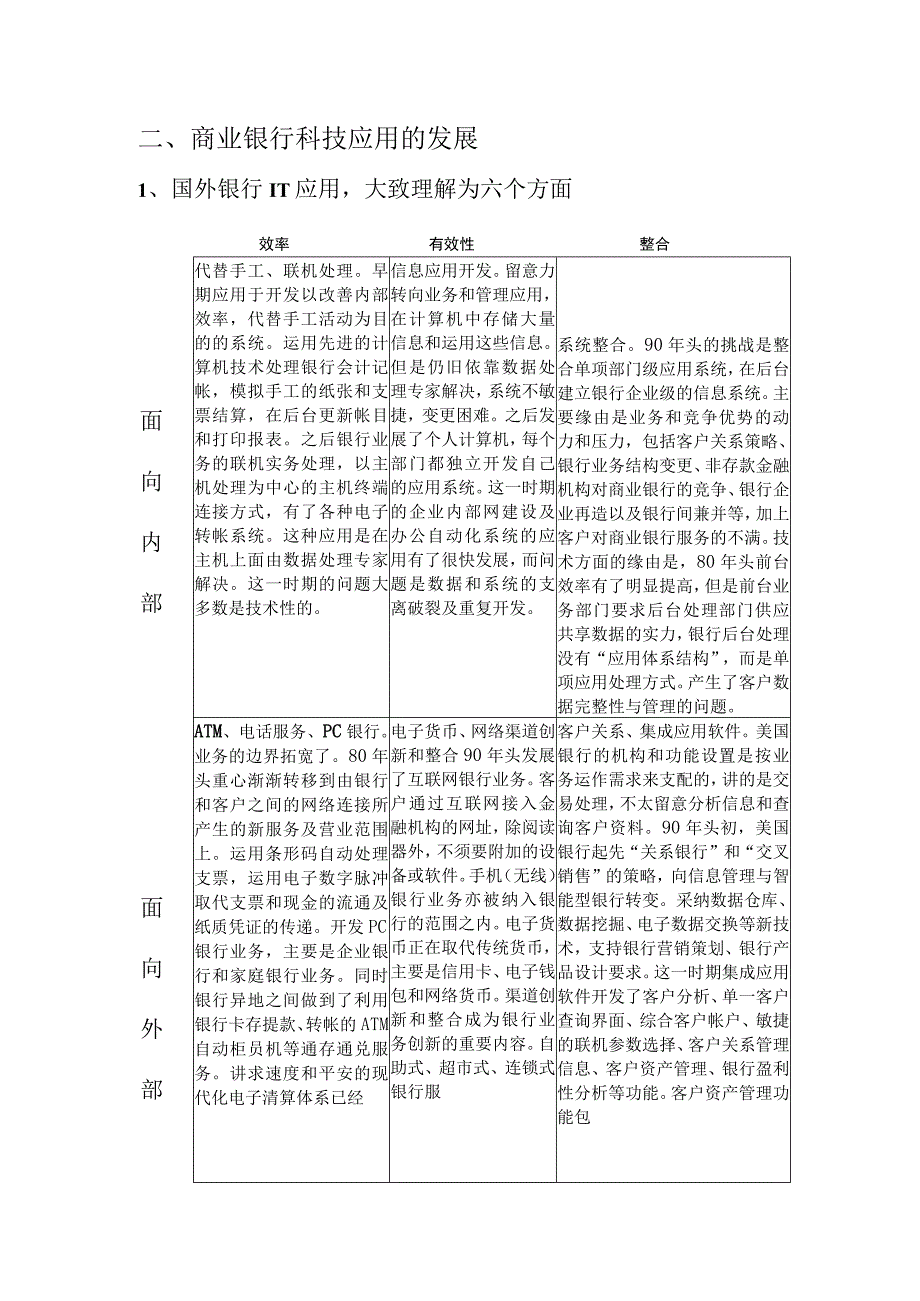 《科技发展和产品创新》调研报告7-18(精).docx_第2页