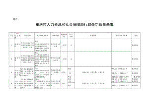 《重庆市人力资源社会保障行政处罚裁量基准》.docx