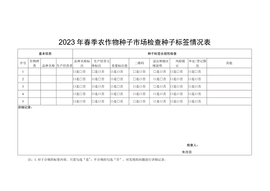 2023年春季农作物种子市场检查经营主体情况表.docx_第1页