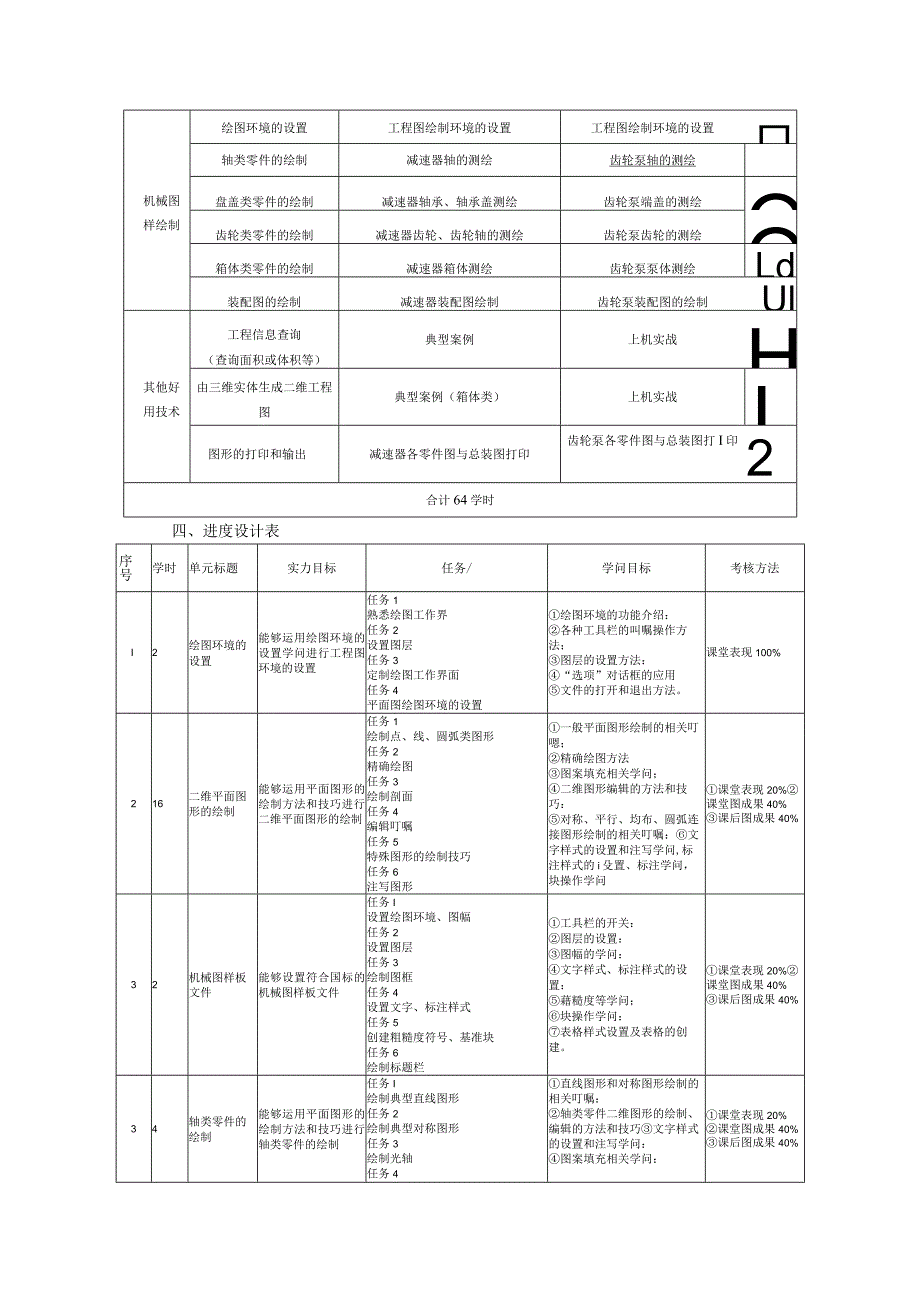 AutoCAD“教学做一体化”教学设计方案.docx_第3页