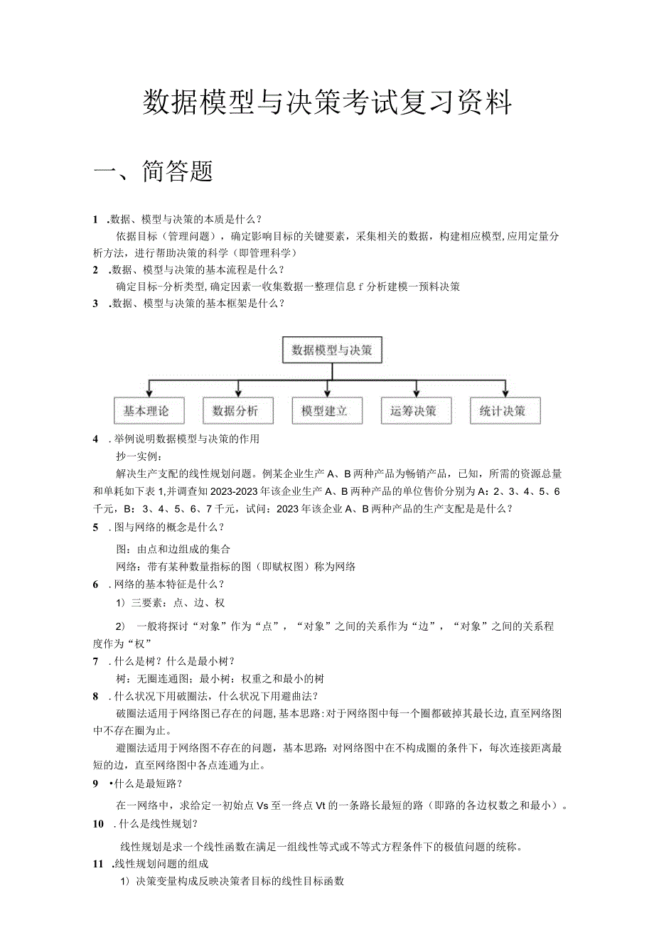 MBA数据模型与决策考试复习资料要点.docx_第1页