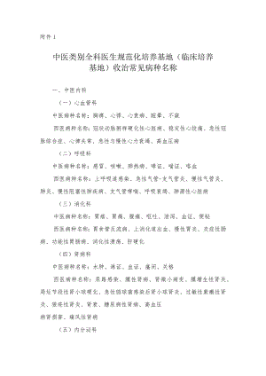 中医类别全科医生规范化培养基地收治常见病种名称、培训标准、申报表、推荐表.docx