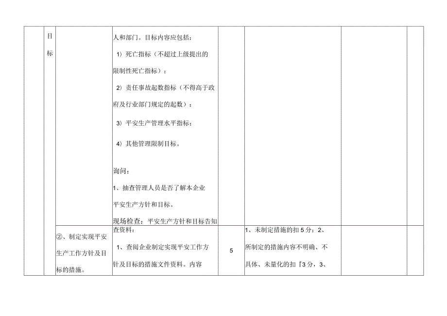 【建筑施工】运输标准化考评细则.docx_第2页