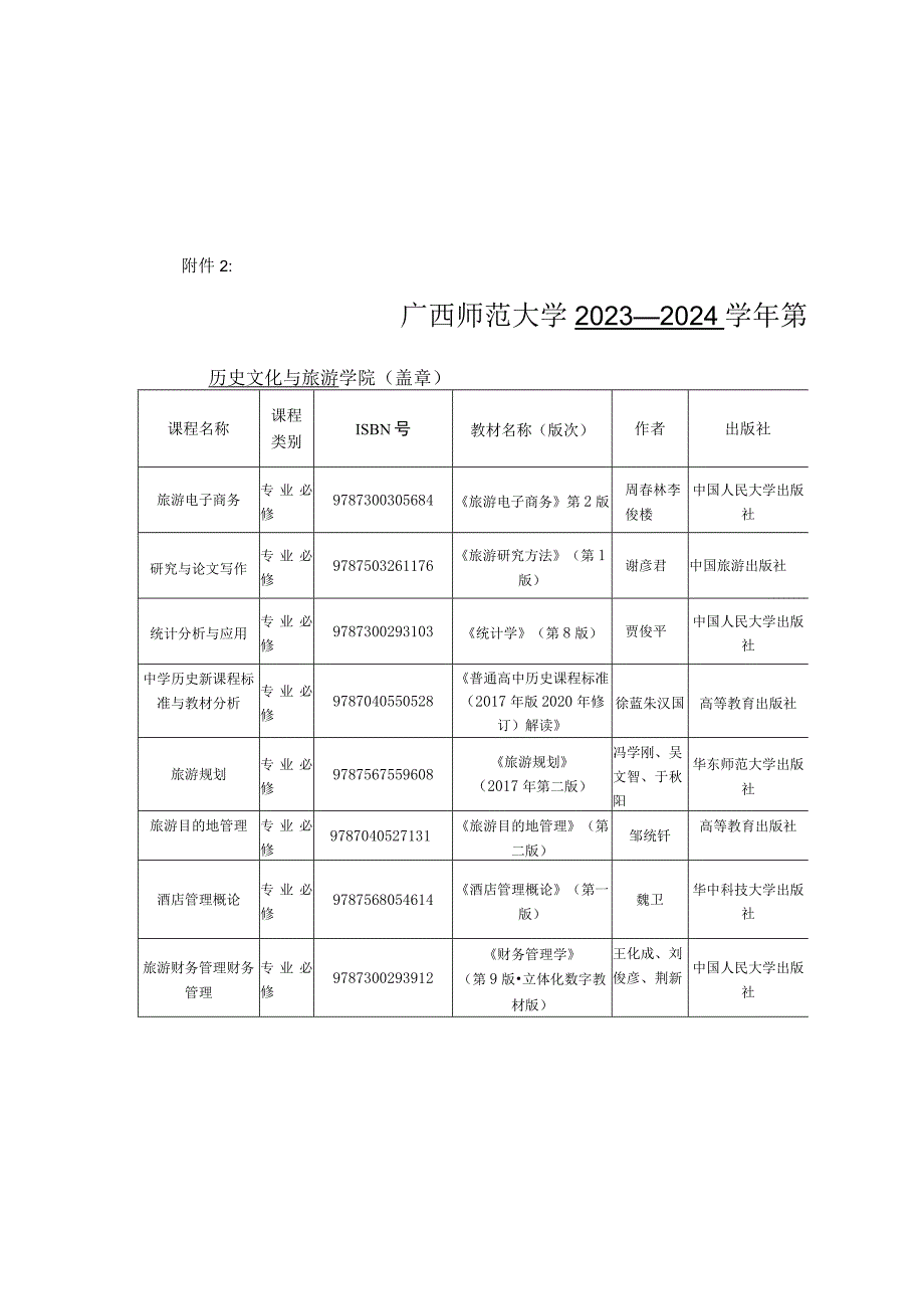 广西师范大学2008—2009 学年第 一 学期教材使用情况登记表.docx_第2页