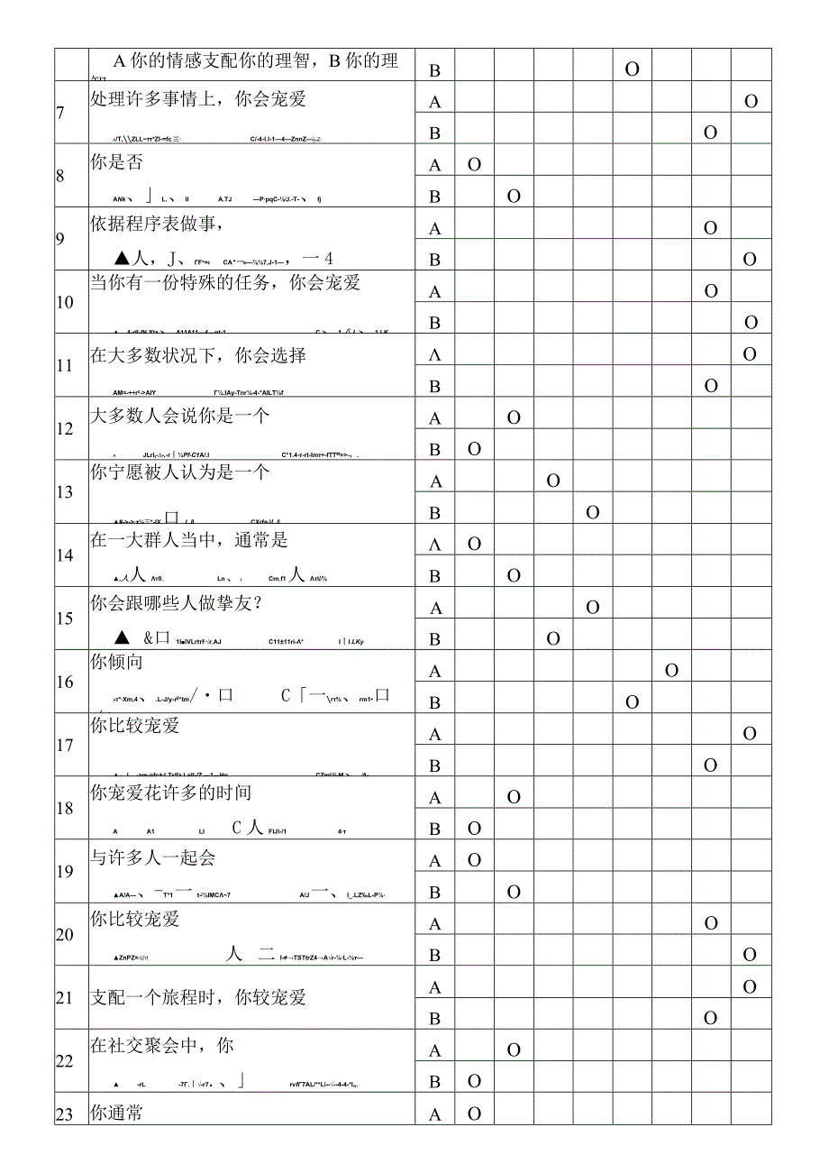 MBTI职业性格测试题(全面-含答案解释).docx_第2页