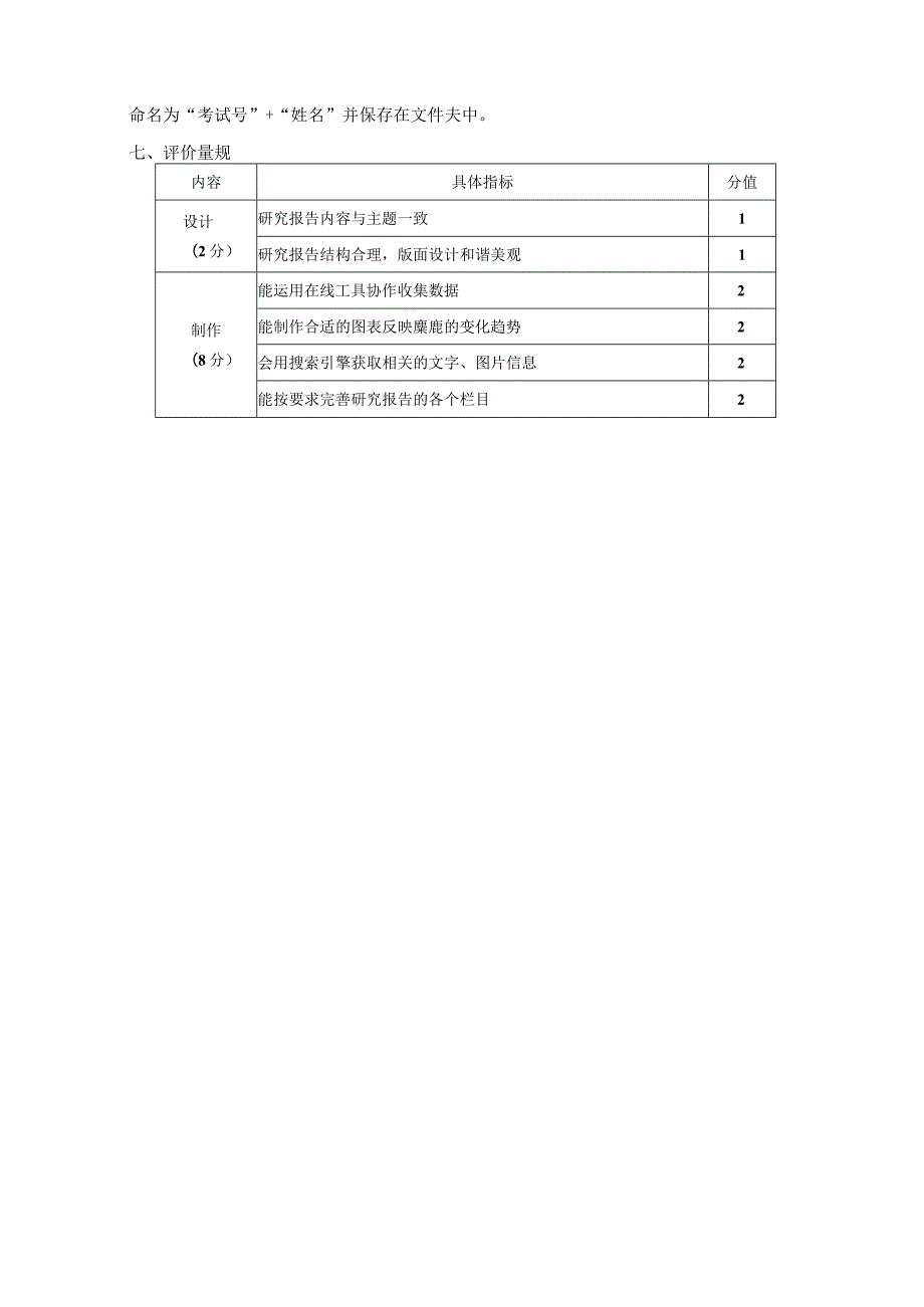 2023年盐城市初中信息技术毕业考查-文档-“黄海湿地”-湿地精灵研究报告.docx_第2页