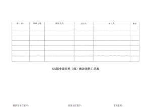 XX职业学院系(部)教改项目汇总表.docx