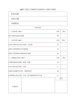 XX理工职业大学X研究生创新设计大赛评分细则.docx