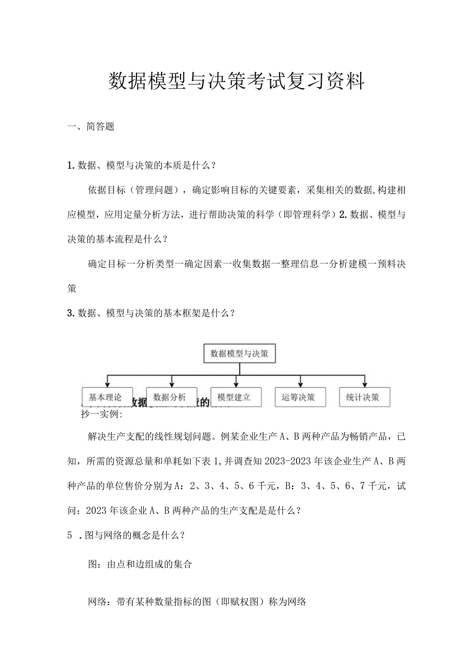 MBA数据模型与决策考试复习资料.docx_第1页