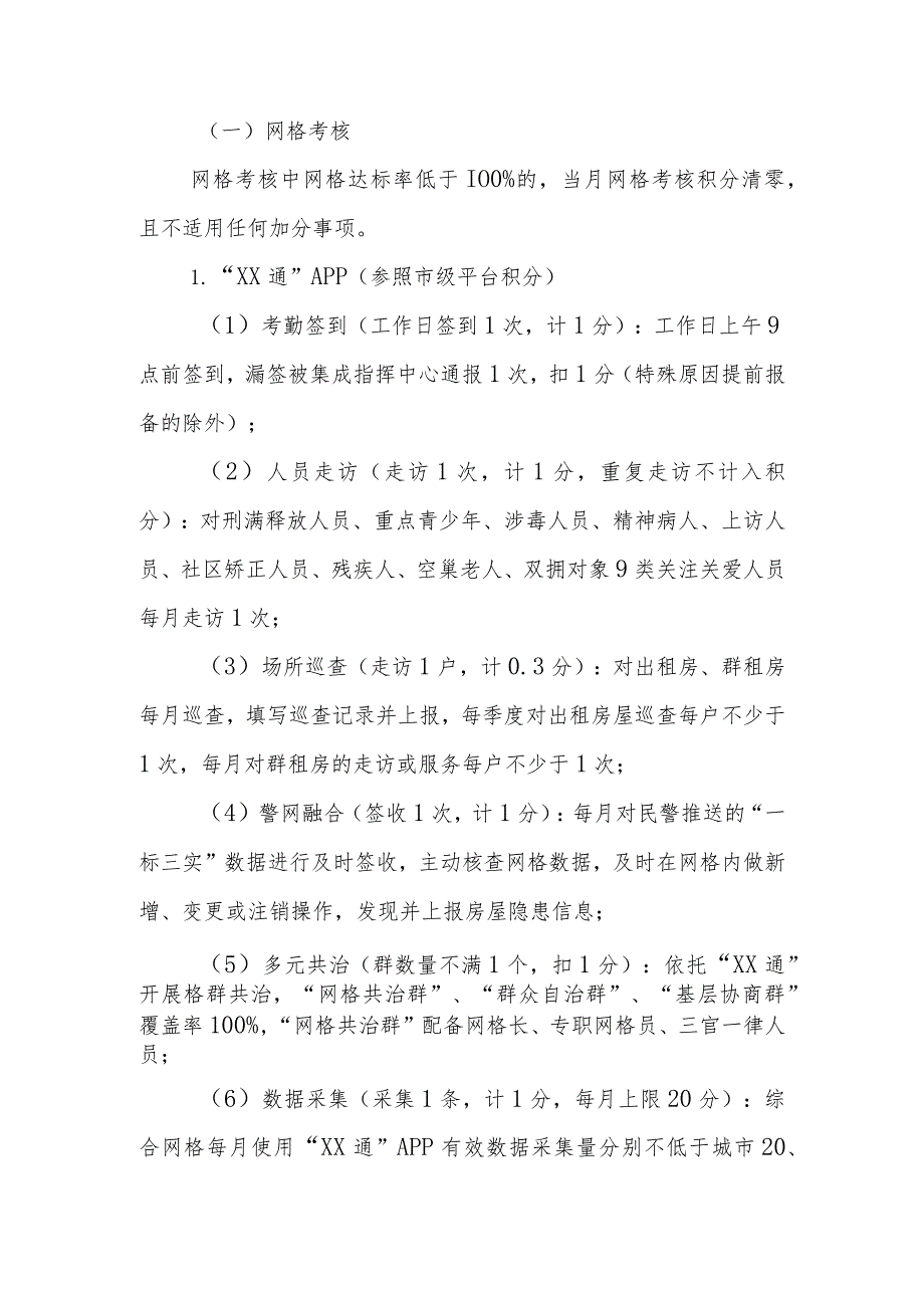 XX街道专职网格员月度绩效考核办法.docx_第3页