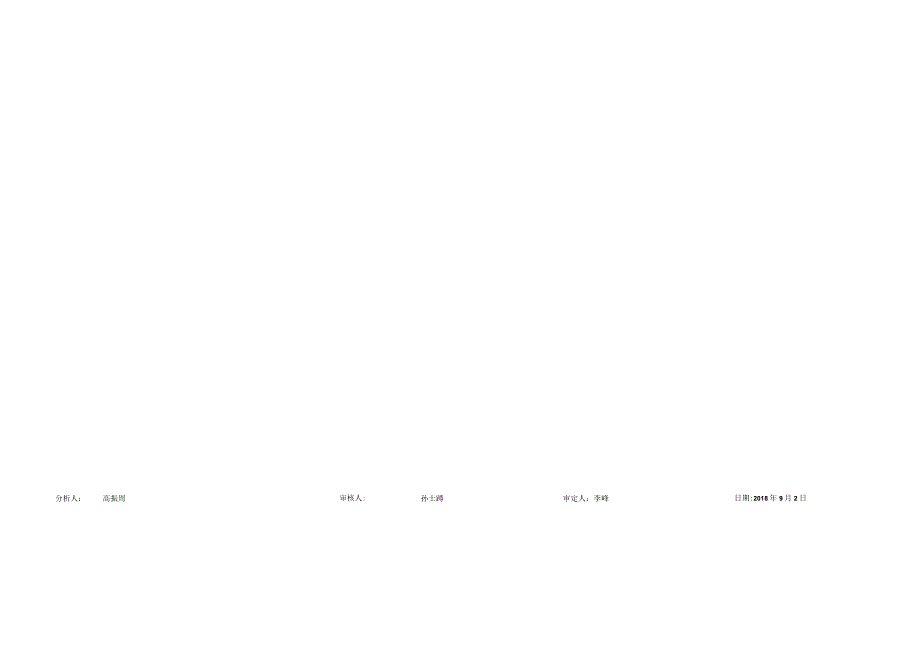 设备设施危险源分析（SCL）.docx_第2页