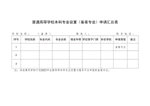 普通高等学校本科专业设置（备案专业）申请汇总表.docx