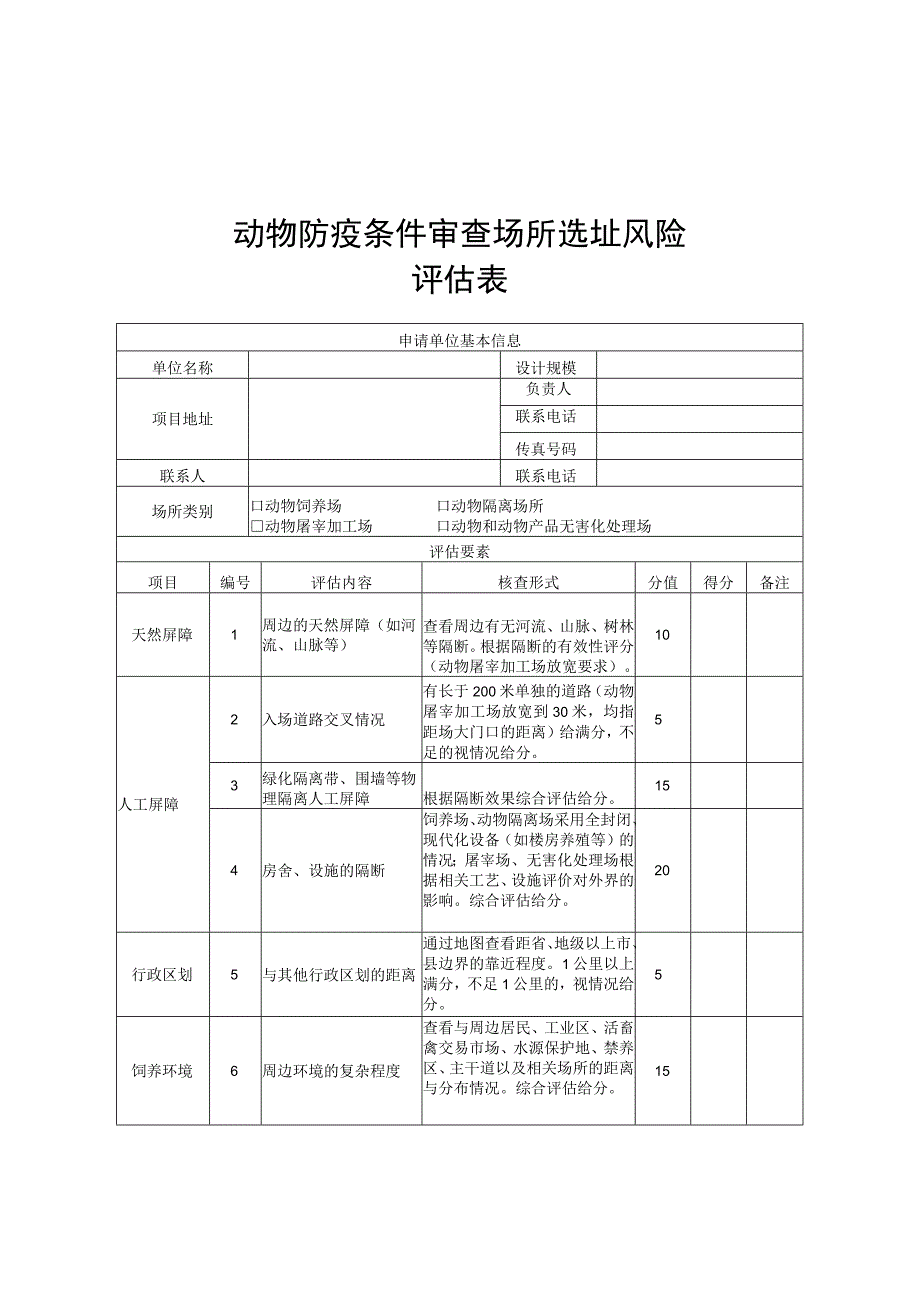 动物防疫条件审查场所选址风险评估申请表、评估表.docx_第2页