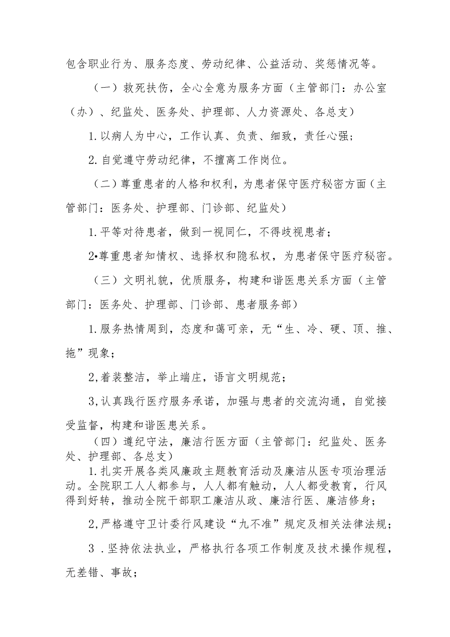 2023医院医德医风建设工作实施方案4篇.docx_第2页