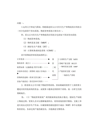 MBA资讯作业(三).docx