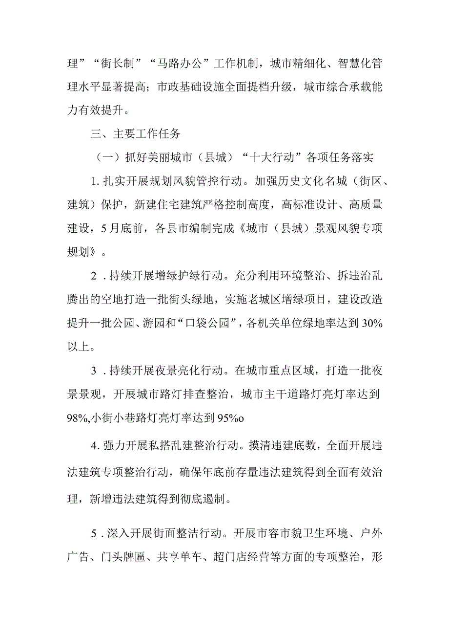 2023年城市管理提升年行动方案.docx_第2页