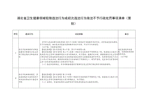 湖北省卫生健康领域轻微违法行为或初次违法行为依法不予行政处罚事项清单（第一批）.docx