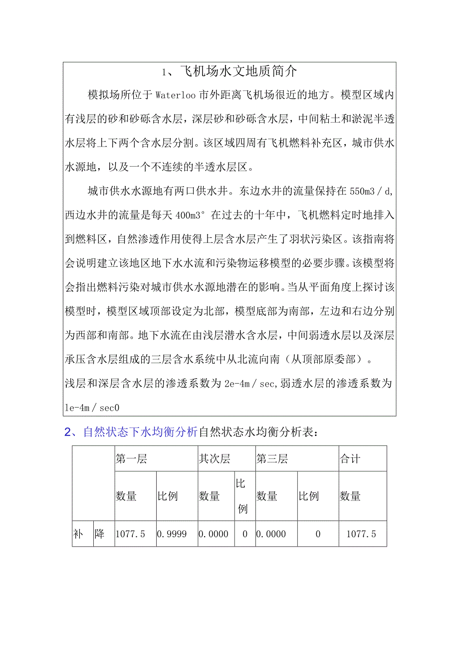 modflow飞机场作业.docx_第1页