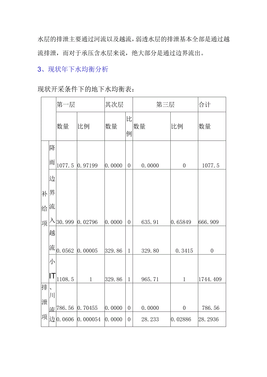 modflow飞机场作业.docx_第3页