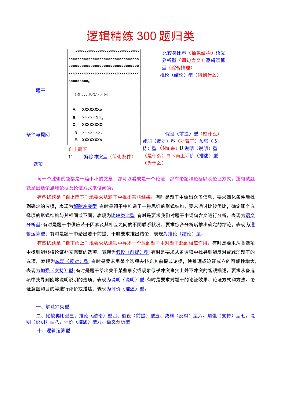 MBA逻辑精练300题归类练习直接打印版.docx_第2页