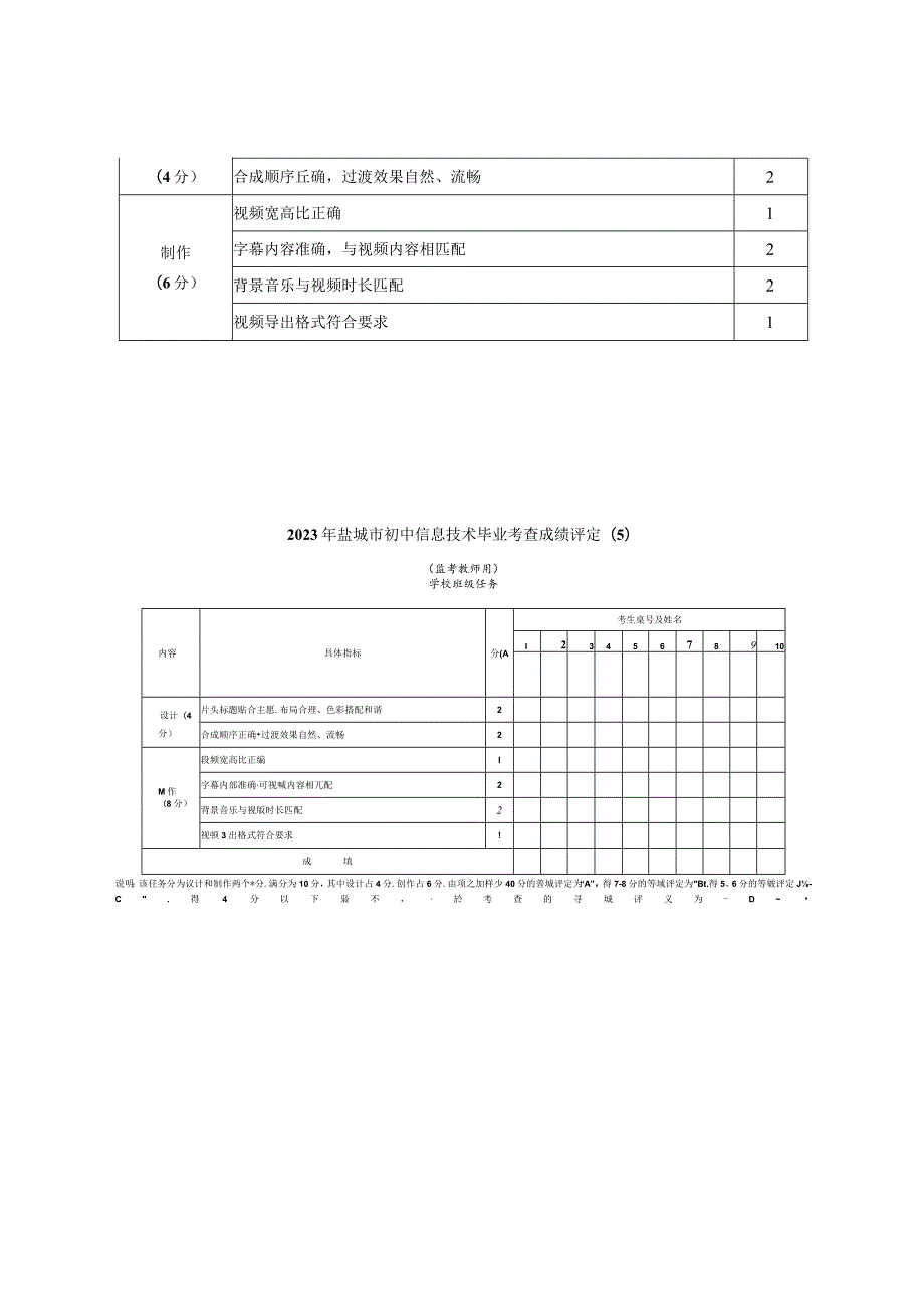 2023年盐城市初中信息技术毕业考查-视频编辑-逐梦天宫.docx_第2页