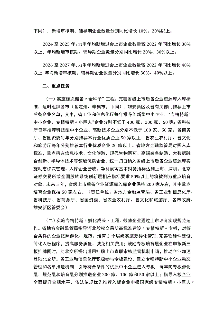 河北省人民政府办公厅关于印发《河北省企业上市行动方案》的通知.docx_第2页