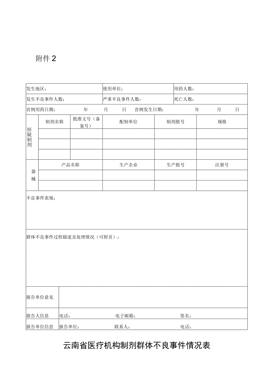 云南省医疗机构制剂群体不良事件情况表.docx_第1页