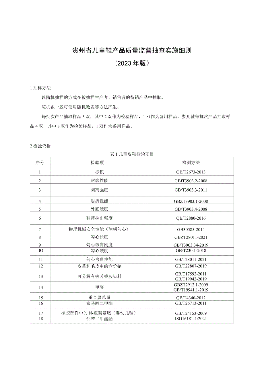 贵州省童鞋产品质量监督抽查实施细则（2023年版）.docx_第1页