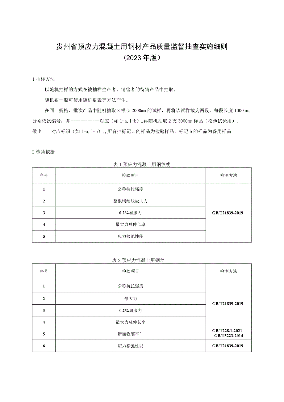 贵州省预应力混凝土用钢材产品质量监督抽查实施细则（2023年版）.docx_第1页