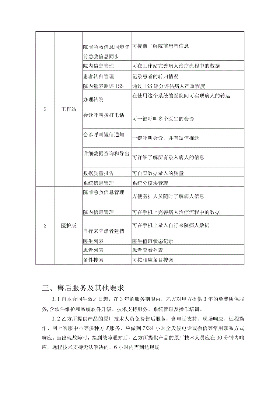 柳州市工人医院全国严重创伤救治信息交互联动系统技术参数要求.docx_第2页