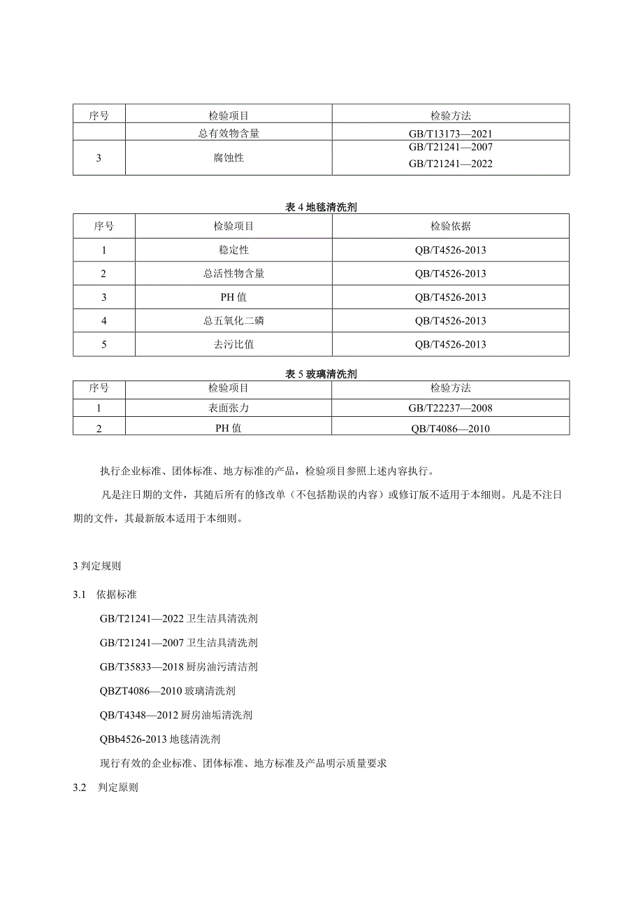 贵州省家居清洁剂产品质量监督抽查实施细则（2023年版）.docx_第2页