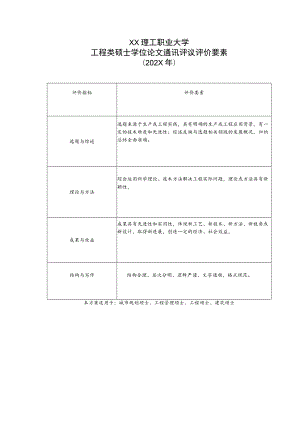 XX理工职业大学工程类硕士学位论文通讯评议评价要素（202X年）.docx