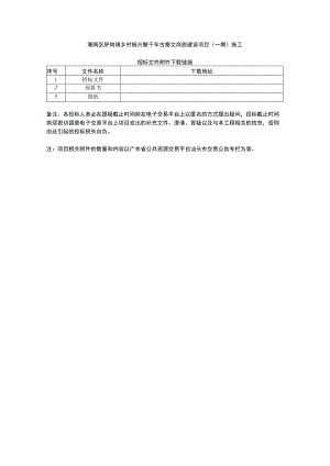 潮南区胪岗镇乡村振兴暨千年古寨文商旅建设项目一期施工.docx