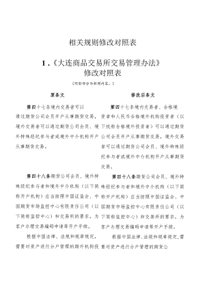 相关规则修改对照表《大连商品交易所交易管理办法》修改对照表.docx