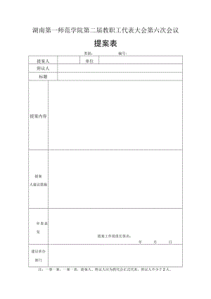 湖南第一师范学院第二届教职工代表大会第六次会议提案表.docx