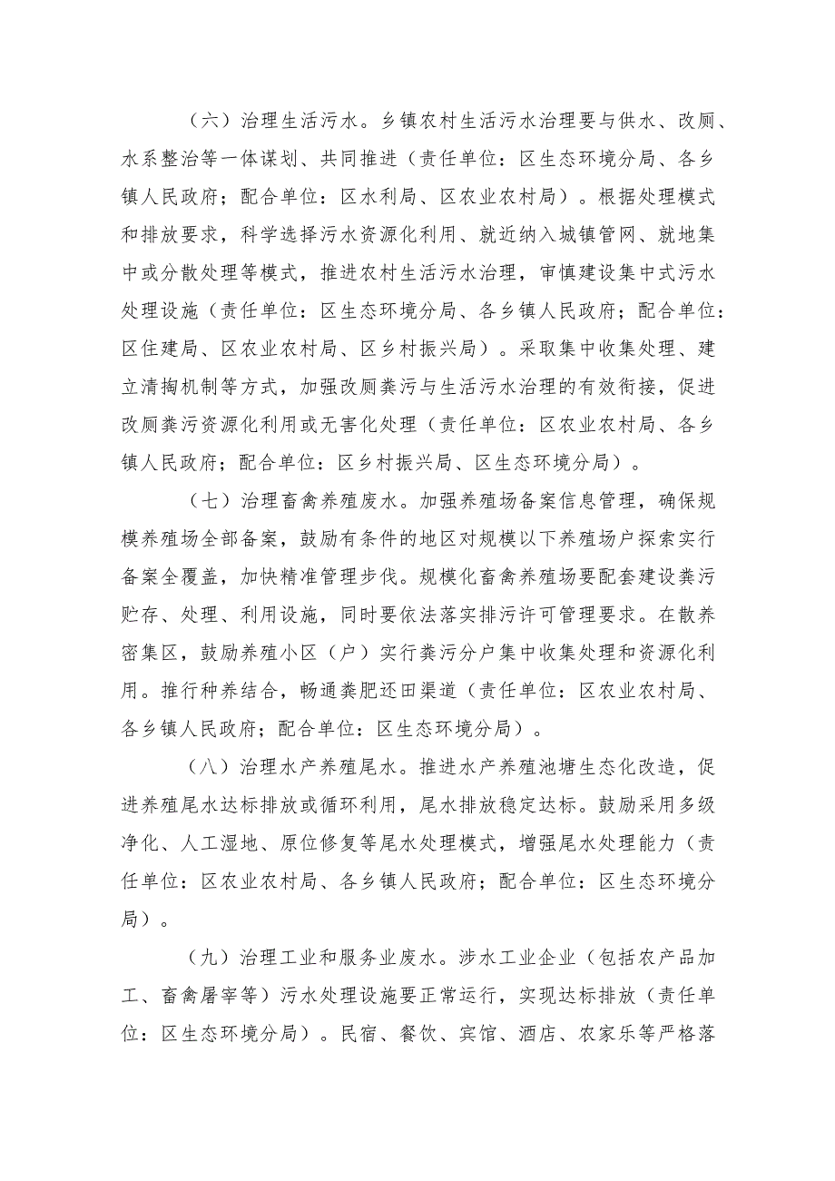 潘集区农村净水攻坚行动方案.docx_第3页