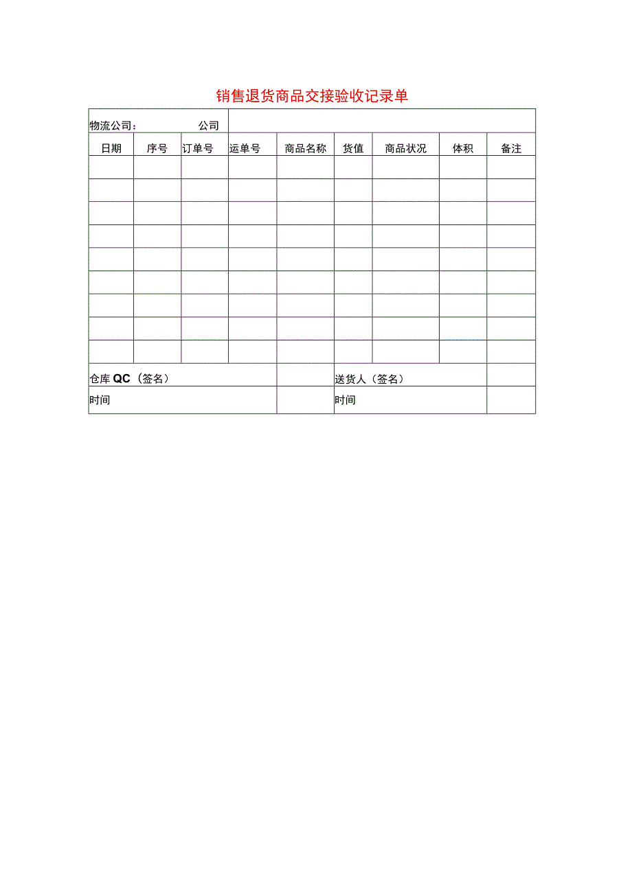 销售退货商品交接验收记录台账模板.docx_第1页