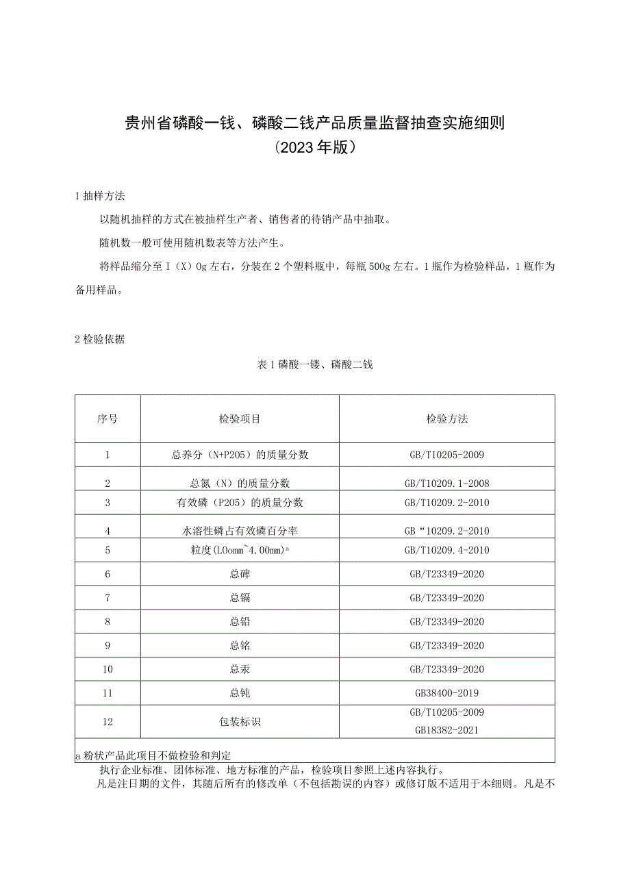 贵州省磷酸一铵、磷酸二铵产品质量监督抽查实施细则（2023年版）.docx_第1页