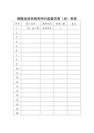 晴隆县政务服务特约监督员推自荐表.docx