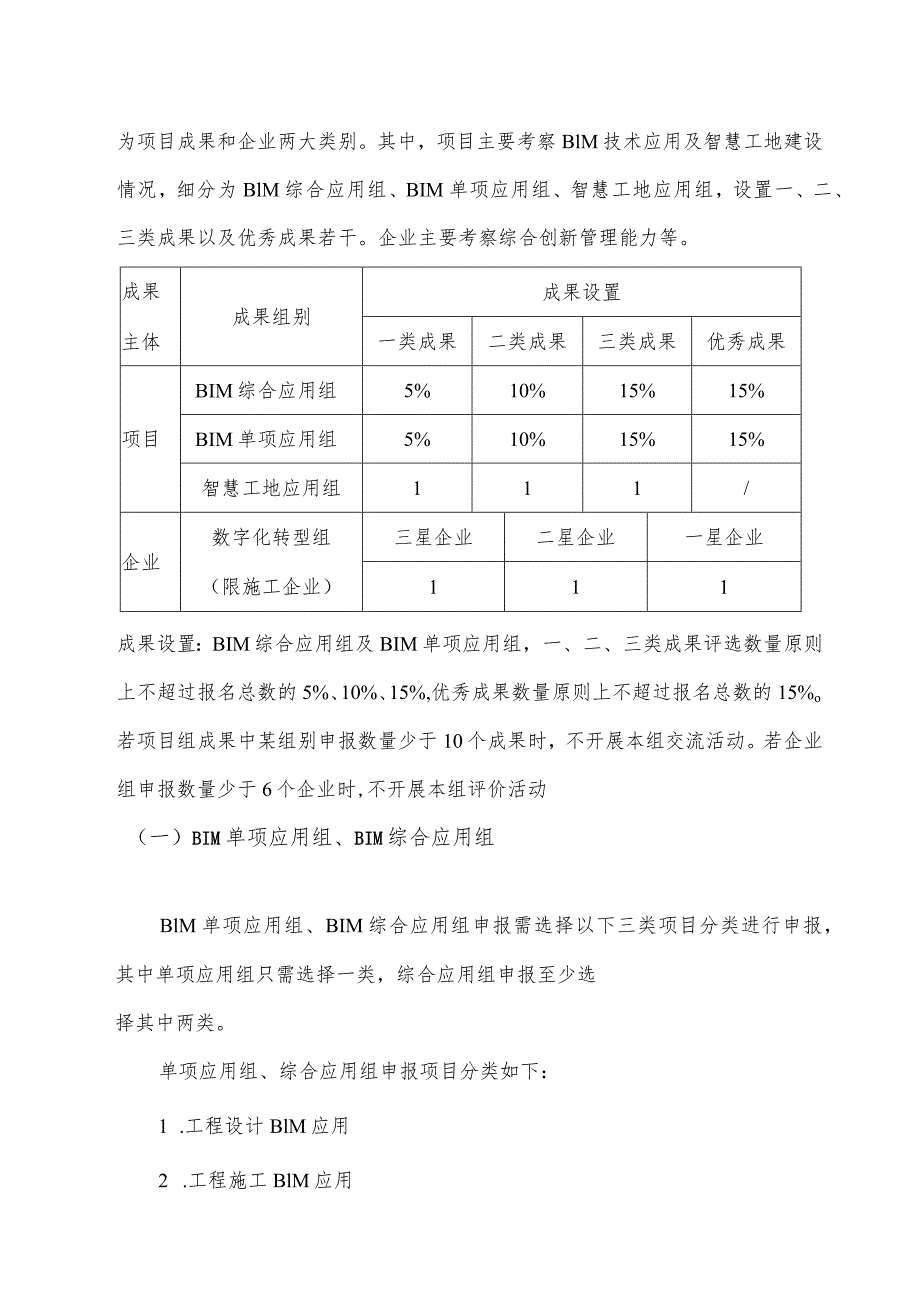 深圳市第七届2023智能建造创新应用成果交流活动评审细则.docx_第3页