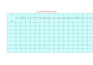 公司劳动防护用品发放台账模板.docx