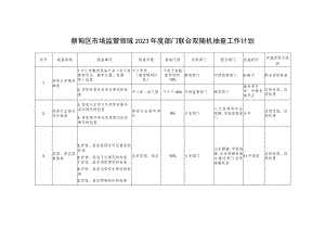 蔡甸区市场监管领域2023年度部门联合双随机抽查工作计划.docx