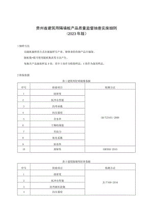 贵州省建筑用隔墙板产品质量监督抽查实施细则（2023年版）.docx