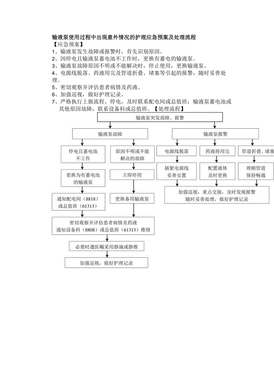 输液泵使用过程中出现意外情况的护理应急预案及处理流程.docx_第1页